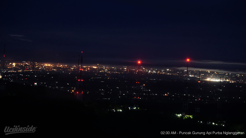 Wisata Malam Di Jogja Wisata Malam Di Jogja