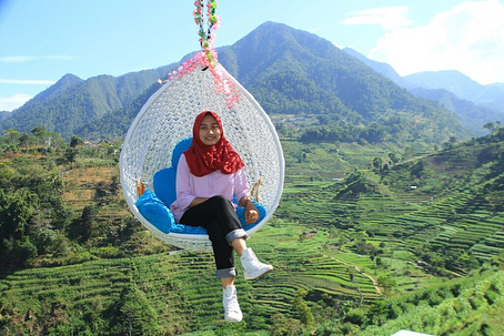 Ujung Kulon Desa Janggan Magetan Ujung Kulon Desa Janggan Magetan